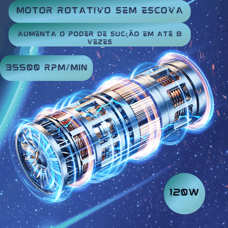 Aspirador de Pó para Carro 95.000 Pa de Forte Sucção. - Art-Descontos.com