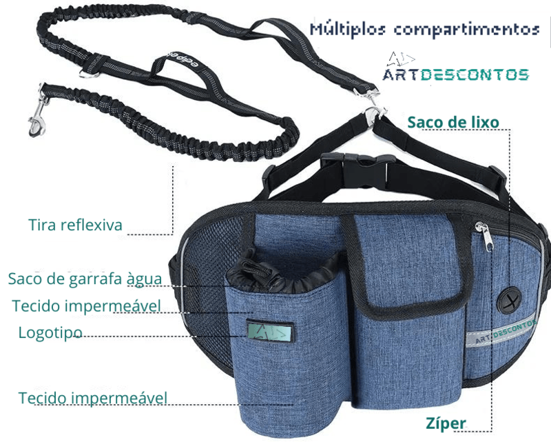 Conjunto Bolsa de Cintura e Correia com Alças Duplas! - Art-Descontos.com