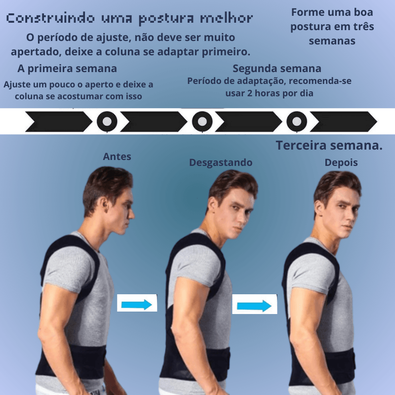 Colete Corretor de Postura Ergonômico! Um alívio para Coluna Lombar e Clavícula. - Art-Descontos.com